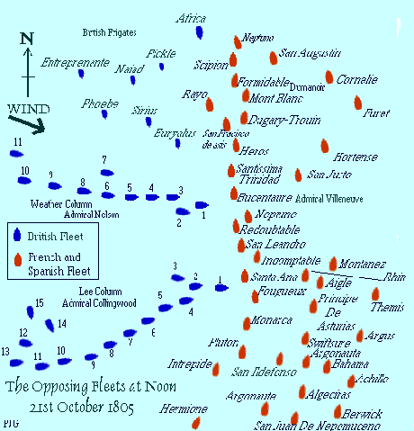 Noon, October XXI - 1805, the fleets have just engaged at close quarter, and the breached weather line of the red ships call in chinooks and up the council tax