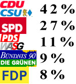 germanpoll.jpg