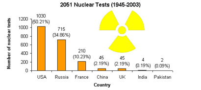 ctbt1.jpg