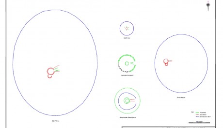 Drawing of comparable sites, from Deevy report (note misleading size)