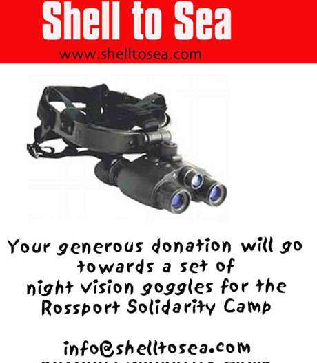 Gift Voucher for Night Vision Googles