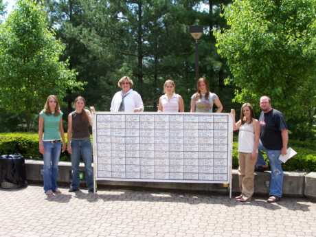 Holding the most recent panel of US soldier names that were killed in Iraq.  Left to Right-Mallory James, Sarah Kidder, Carrie Swing, Autumn, Emily Arnold, Jess, and Aaron Jones.